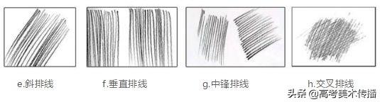 素描工具准备，入门素描需要的工具（素描工具的准备与选择！）