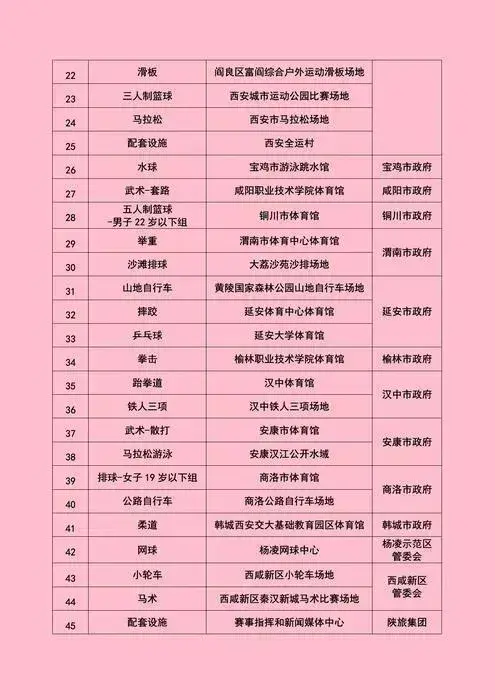 2021年全运会，2021年全运会举办时间（2021全运会在哪里举行）