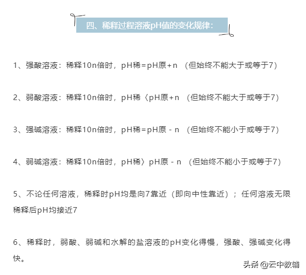 离子的浓度商与溶度积常数的区别，溶度积常数与温度和离子浓度有关吗（高考化学电离平衡九大知识点）