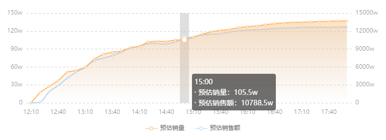 猫七七个人简介（55岁带5个娃嫁小16岁老公）