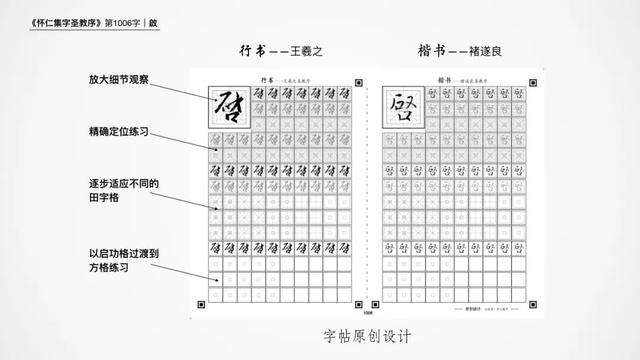 新字行书各种写法，新字各种写法（硬笔练习书圣王羲之的基础行书圣教序）