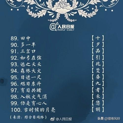 简单的儿童字谜，简单的儿童字谜图片（《人民日报》整理100个简单字谜）