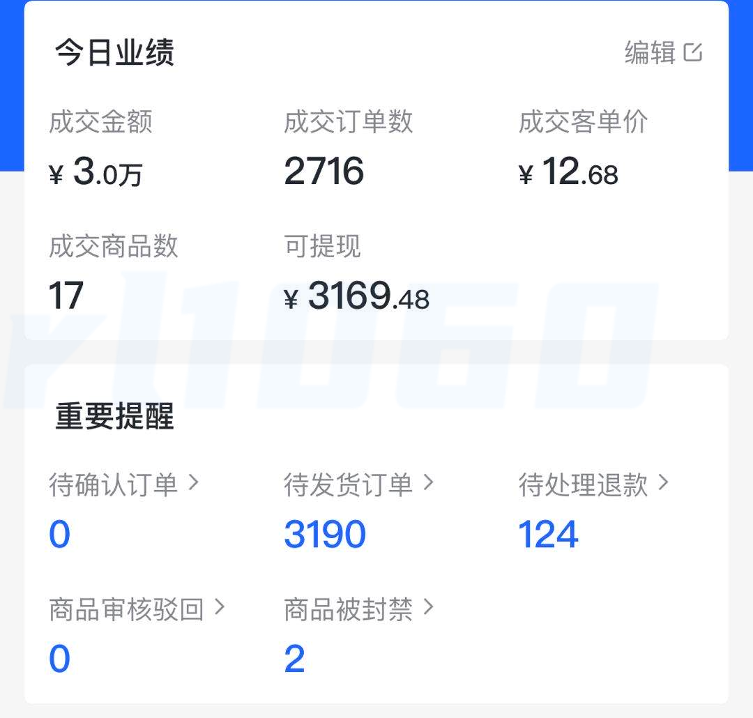 有货源如何找合作商(卖鞋子怎么找货源)