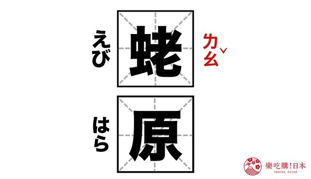 喰种怎么读，东京喰种怎么读（4个中国人易误读的日本名字）