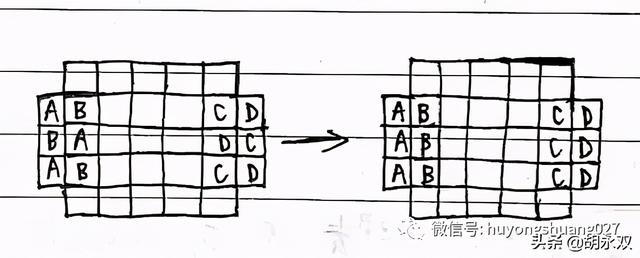 二阶魔方公式图解，五魔方公式图解（魔方公式）