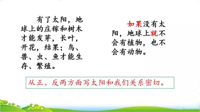 汉字粮怎么组词，粮组词（部编版五年级上册16课《太阳》图文讲解）