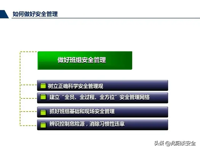 尽职履责和履职尽责有什么区别，尽责履职与尽职履责（管理人员尽职履责培训，PPT）