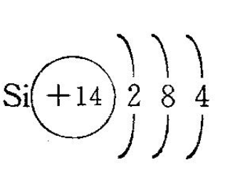 原子牌、梯形牌、长短牌分别是什么，原子牌魔术图解（原子纸牌）