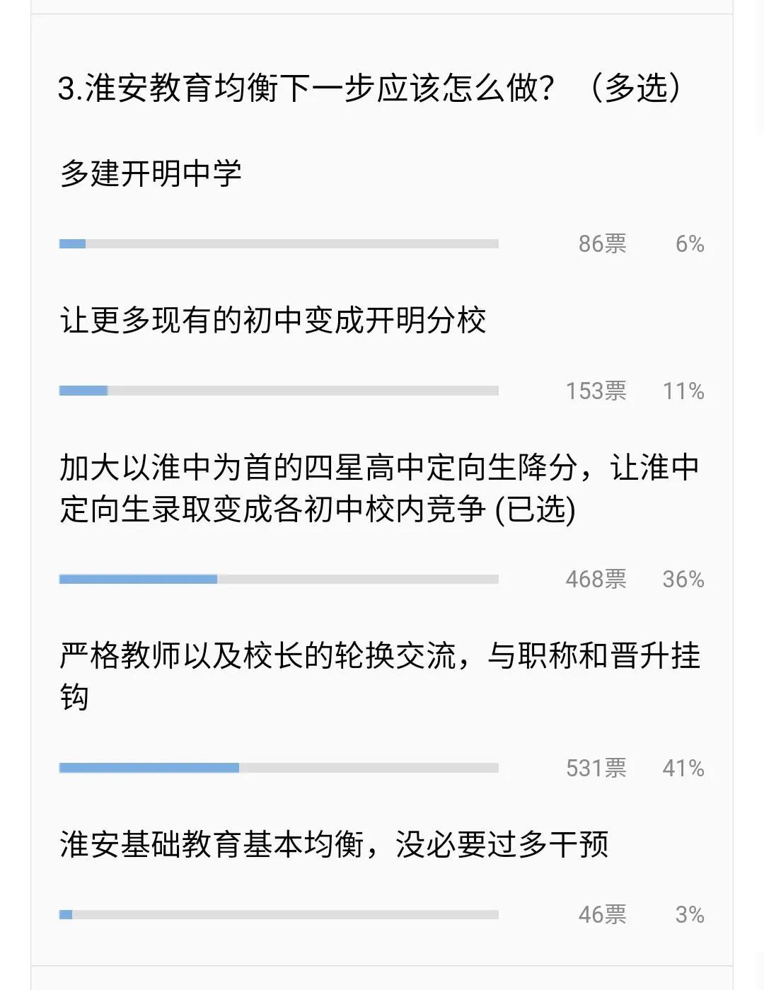 淮阴中学（淮阴中学定向降分悖论）