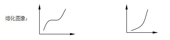 1m等于多少nm，0.5m等于多少nm（初中物理上学期知识点超全汇总）