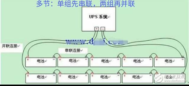 双电瓶24v正确连接示意图，24伏电瓶接线方法是什么（UPS电池连接图）