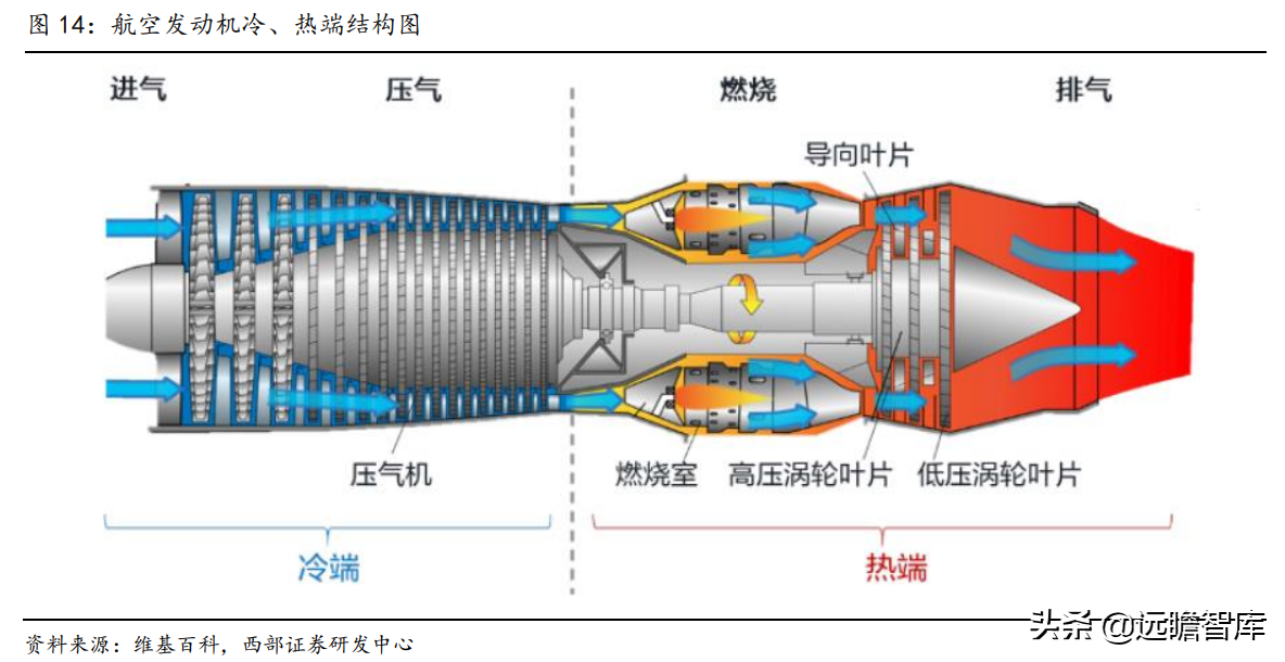 抚顺特殊钢股份有限公司（抚顺特钢）