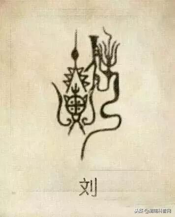 一个草字头一个吕，草字头加吕什么字（中国100大姓氏起源、图腾）