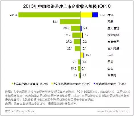 保卫萝卜255，保卫萝卜2第55金萝卜+水晶萝卜攻略（巨人老矣，盛大饭否）