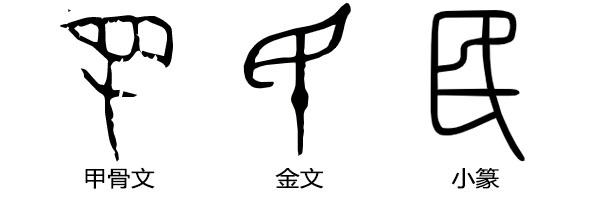 炮烙刑是什么，炮烙之刑是啥（这种酷刑很早就有）