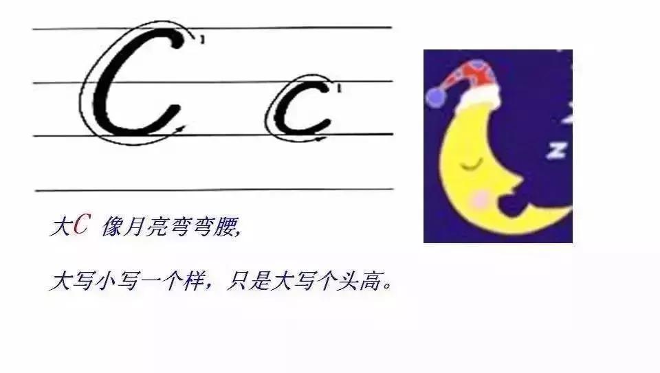 语文字母表大小写的正确书写格式，26个字母书写顺序笔画