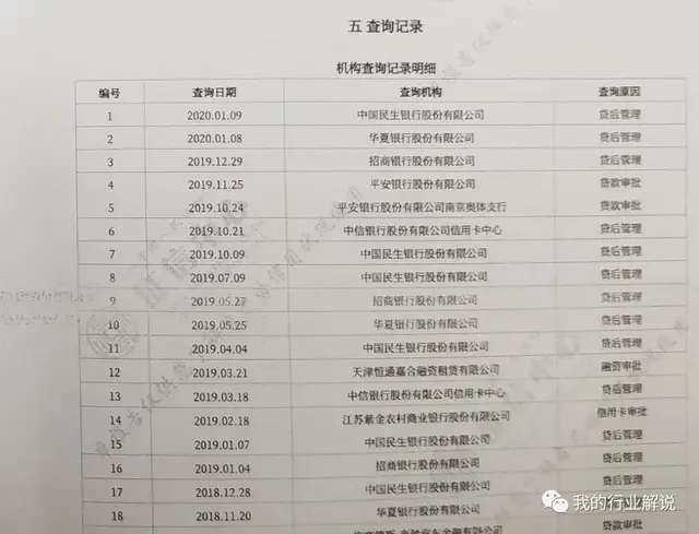 征信是什么意思（教你看懂征信报告）