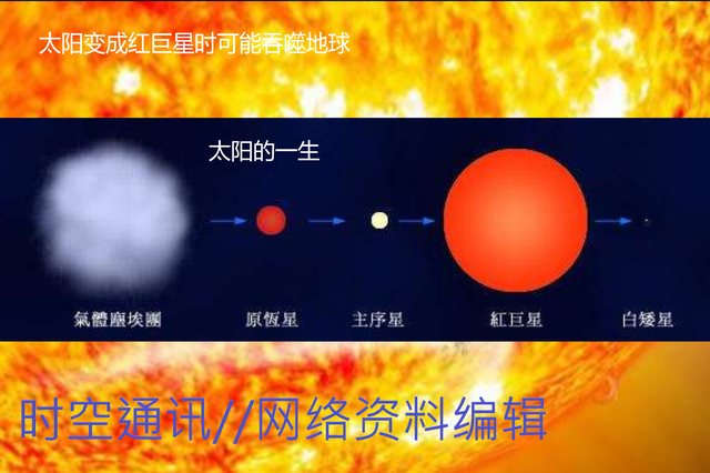 太阳比地球大多少，太阳到底有多大（地球与太阳哪个寿命更长）