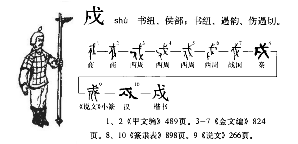 十二地支注音,"戌,戍,戊,戒,戎" - 玉三网