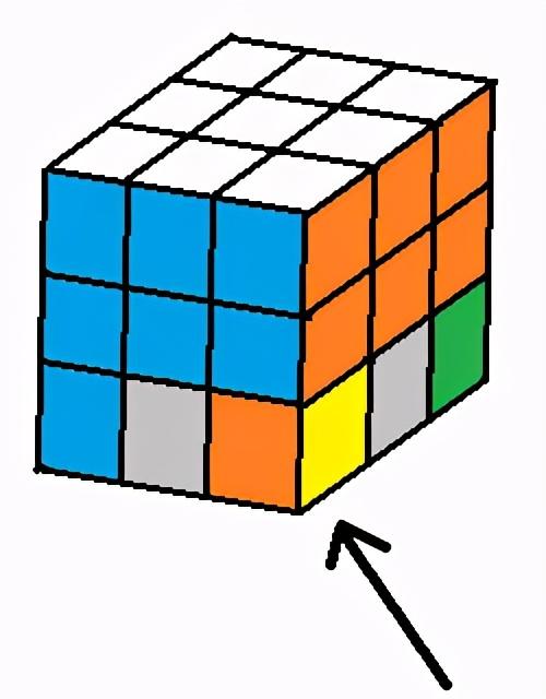 魔方第一层公式，魔方第一层快速形成立体十字（只用两条公式复原魔方）