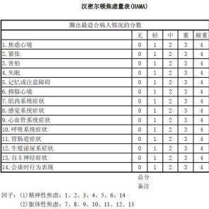 氟西汀什么意思，你是我的氟西汀是什么意思（必须在医生诊断后服用切勿自行购买使用）