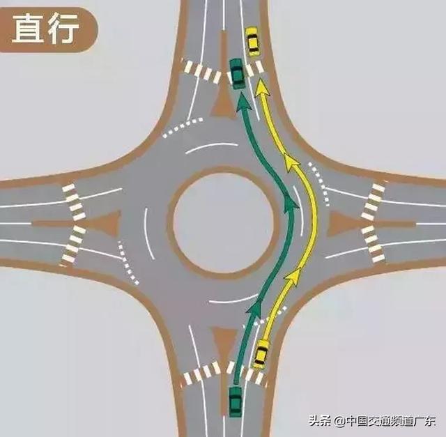 环岛怎么打转向灯，环岛正确打转向灯（过环岛转向灯应该这么打）
