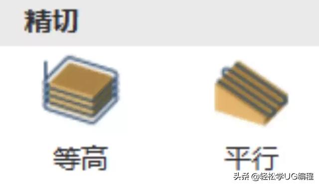 简述精加工策略的具体方法。，精加工策略具体方法有哪些（超弦精加工中应该选用怎样的编程策略）