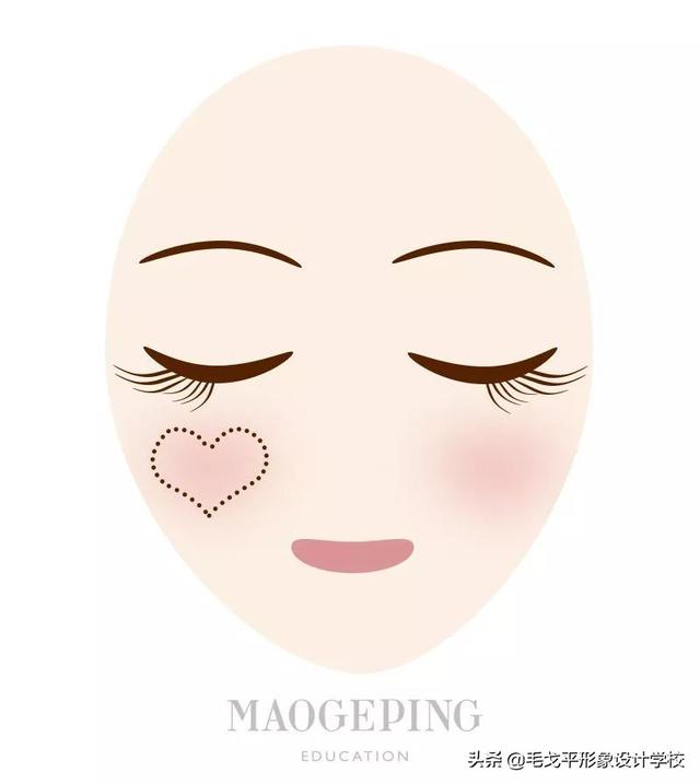 腮红的技巧与颜色选择，腮红的技巧与颜色选择图（这才是腮红的正确打开方式）