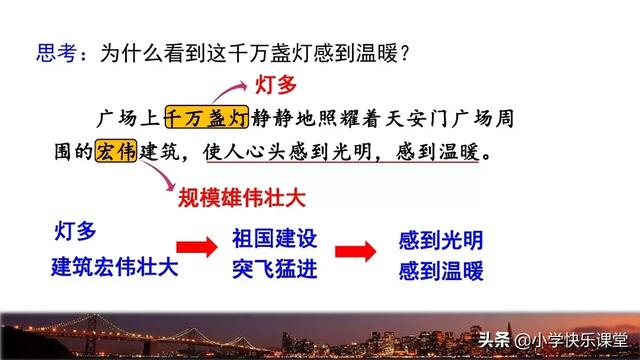 献出的反义词，献出的反义词是什么了（小学语文部编版六年级上册第8课《灯光》知识点+图文解读）