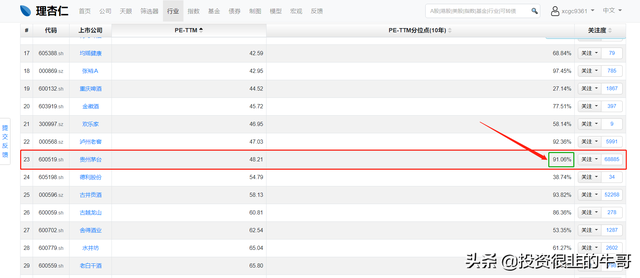 pepb是什么意思，股票pepb是什么意思（用法总结）