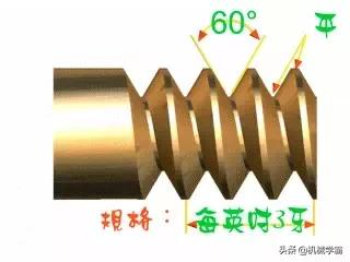 这十一种螺纹，你知道几种呢？