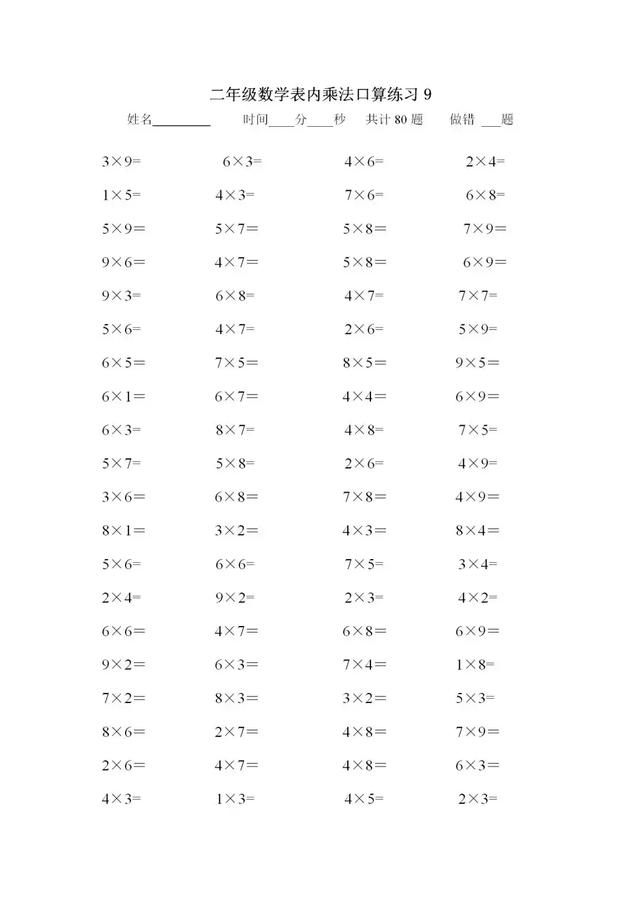 九九表早在什么时候就使用了，九九乘法表起源于什么时候（巧记二年级数学九九乘法口诀表）
