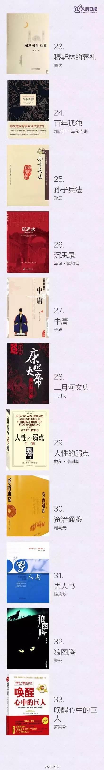 推荐一些经典书籍，十大经典书籍推荐（以后别说找不到好书读了）