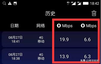 中国电信4g不限速apn，三个方法轻松搞定网速