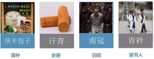 眉目的比喻义是什么意思（类比推理中那些特殊的比喻象征义）