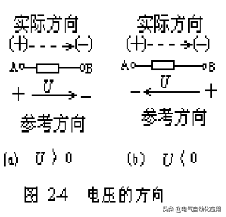 电荷的单位是什么，这些基础知识才是搞电气的基础