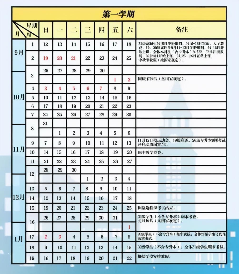 复旦大学校历(复旦大学课程表2022)插图(201)