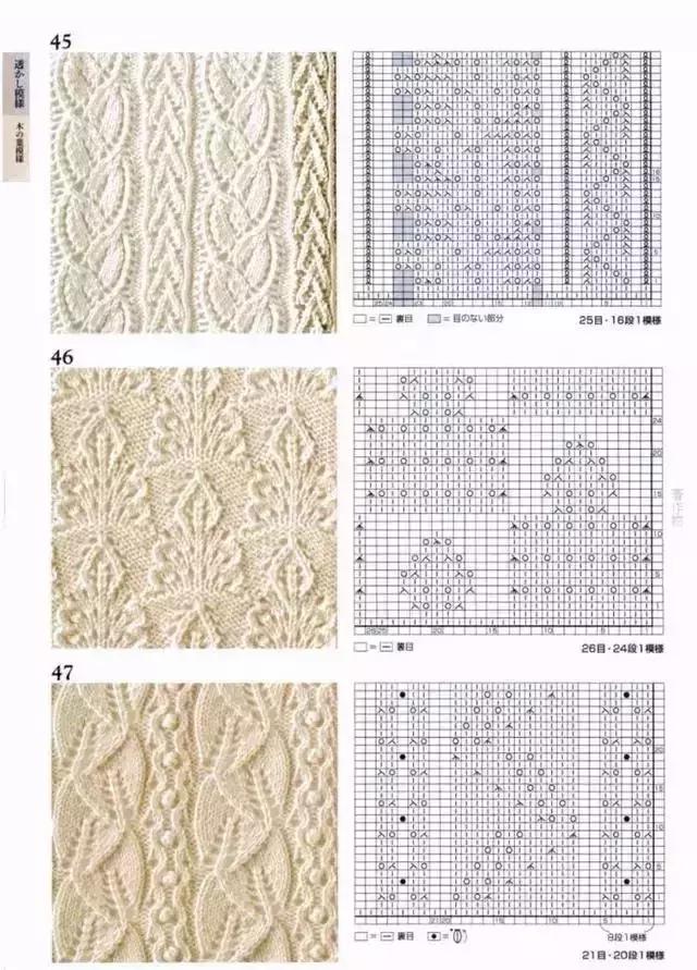 织围巾的花样，围巾编织花样5000款式（织毛衣、围巾、帽子、手套编织花样图纸大全）