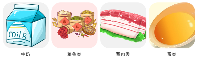 孕妇一周七天营养早餐食谱，孕妇营养早餐食谱一周搭配（孕期<孕早期>一日食谱推荐）