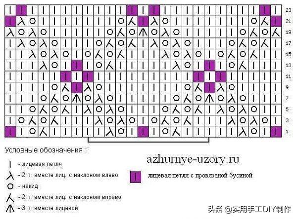 十种简单毛衣花样图解，毛衣新款花样编织教程（15个棒针编织花样）