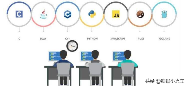 汇编语言是指什么，汇编语言是指什么技术（软件开发应该掌握的几种编程语言）