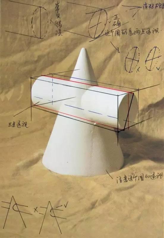 几何体是什么意思，素描几何体结构详解