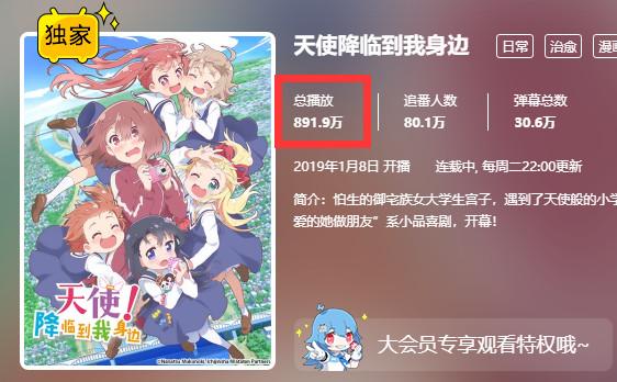 这5部动漫让人感到深深的绝望，H漫介绍例病勤夜栋（1月最高播放量的动画里）