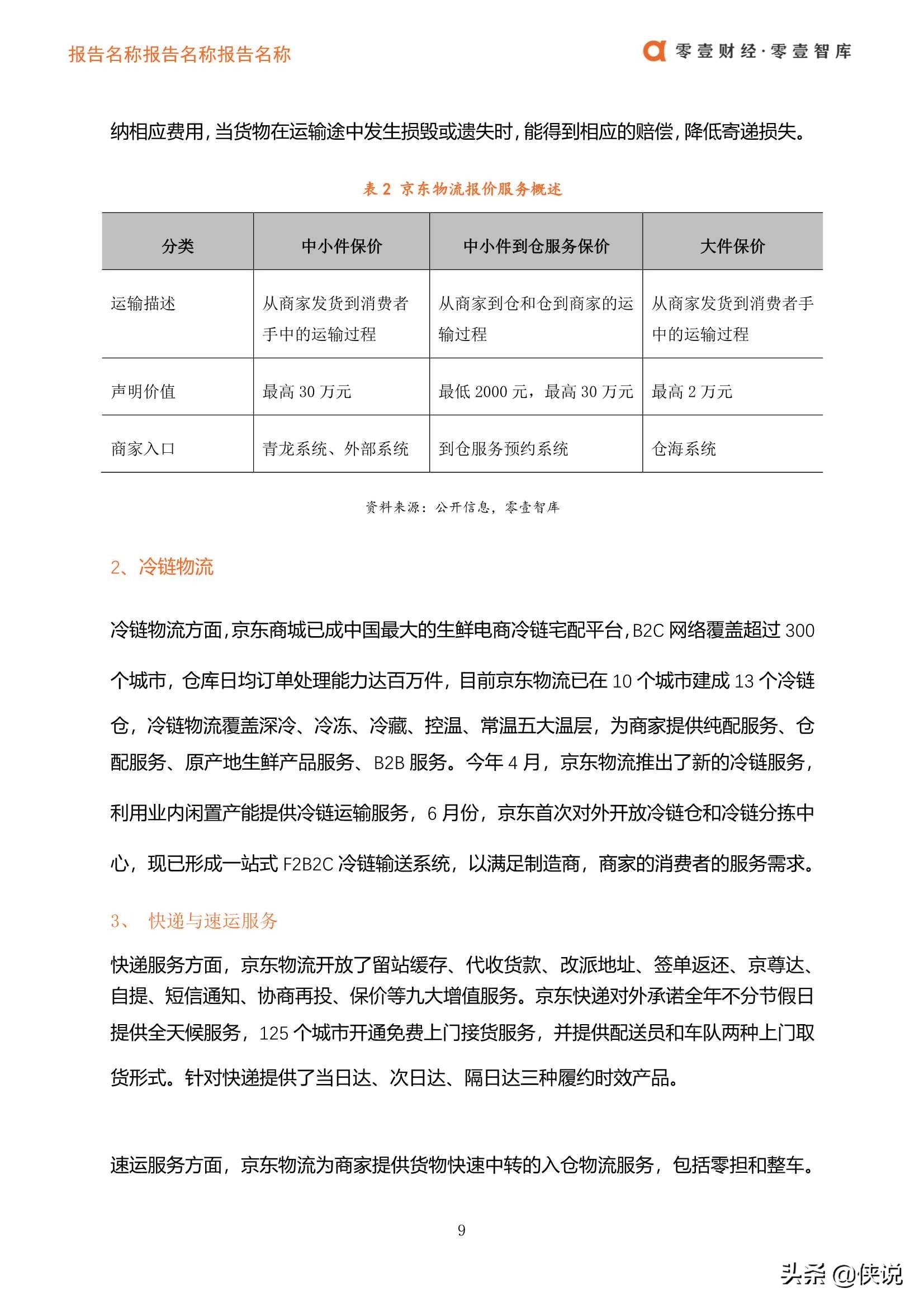 京东物流模式(京东商城配送方式)