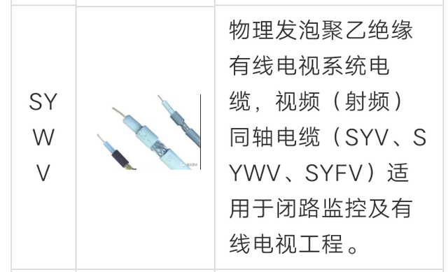 yj是什么意思，电线电缆种类及选型计算