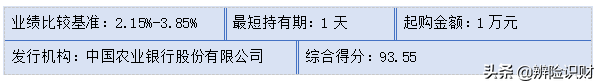 金钥匙安心快线农银时时付开放式人民币理财产品，农行金钥匙安心快线时时付理财安全吗（本周“锦理”金选榜丨专业分析师眼中的五款超短期银行理财产品）