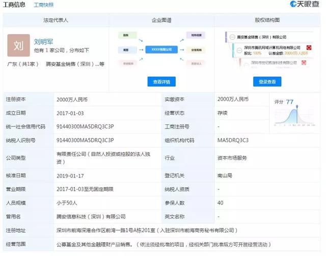 螞蟻怎么買基金，螞蟻怎么買基金最劃算？