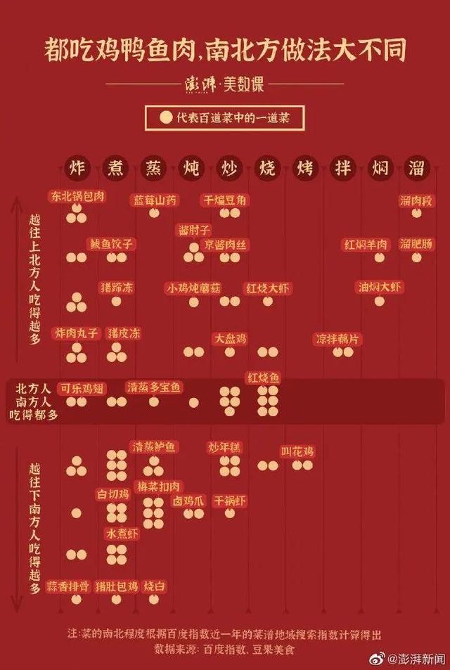 黄河长江地图，黄河长江地图路线全图（高清地图‖中国南北差异）