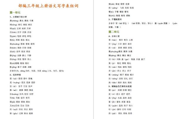 铺的多音字组词，嚼的多音字组词（2019年部编版三年级语文上册生字组词大汇总）