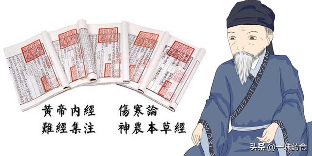 神农本草经作者，本草纲目作者是谁（13条中药理论200种中药至今常用）